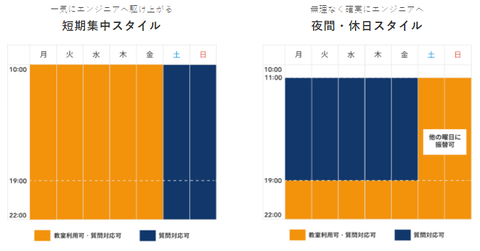 SnapCrab_NoName_2020-11-5_0-31-15_No-00
