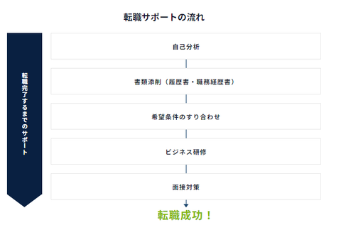 SnapCrab_NoName_2024-3-11_23-44-0_No-00