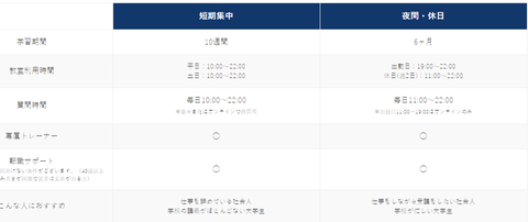 SnapCrab_NoName_2020-11-5_0-30-58_No-00