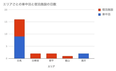 2017083101