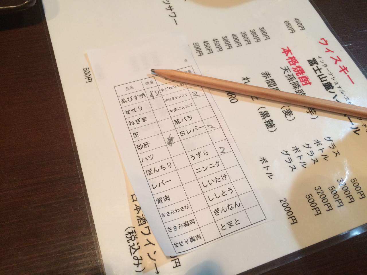 三田のゑびすさんでめっちゃ美味しい焼き鳥を頂いてきました のびーの食っちゃね だらだらな日々 食っちゃ寝生活してても意外と平気だったりする