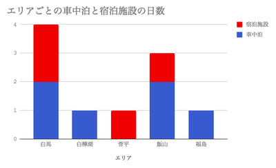 2018120402