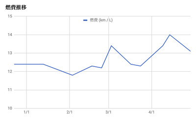 2019102701