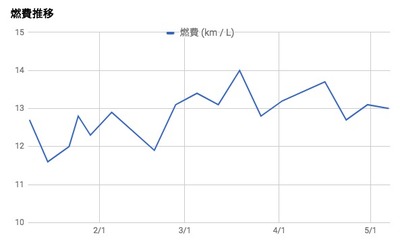 2017082501