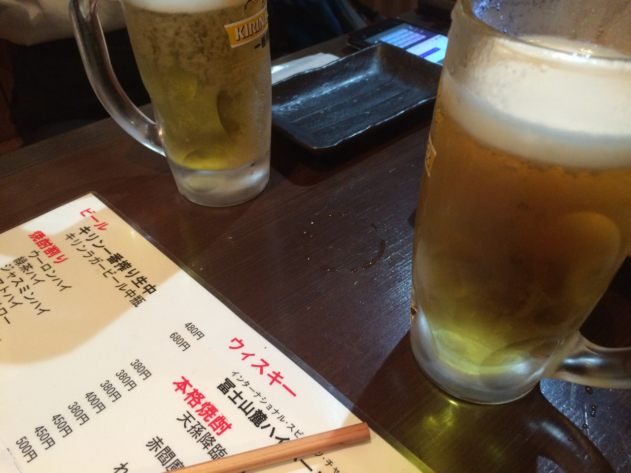 三田のゑびすさんでめっちゃ美味しい焼き鳥を頂いてきました のびーの食っちゃね だらだらな日々 食っちゃ寝生活してても意外と平気だったりする