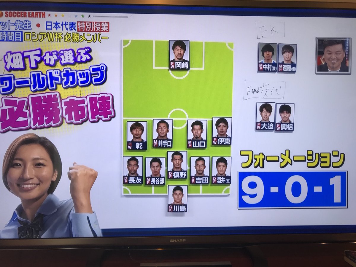 悲報 まんさん とんでもないサッカー日本代表のフォーメーションを組む おかしなちゃんねる 悲報 まんさん とんでもないサッカー日本代表のフォーメーションを組む おかしなちゃんねる