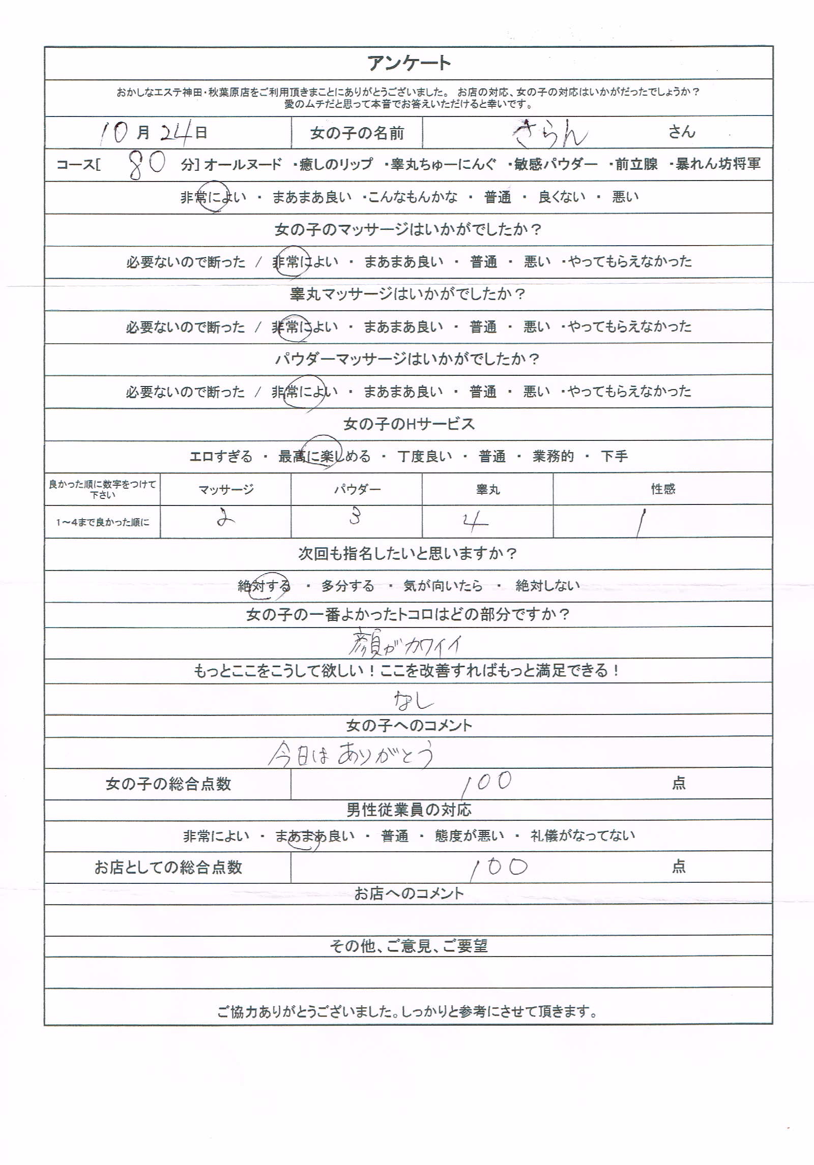 さらんちゃん リアルアンケート おかしなエステ神田 秋葉原 さらんちゃん リアルアンケート おかしなエステ神田 秋葉原