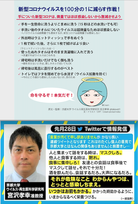 京都大ウイルス 再生医科学研究所の宮沢孝幸准教授