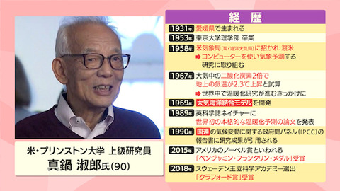 ノーベル賞　真鍋さん_