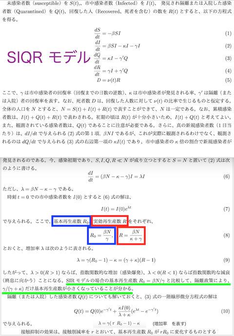 SIQR  モデル 700sss