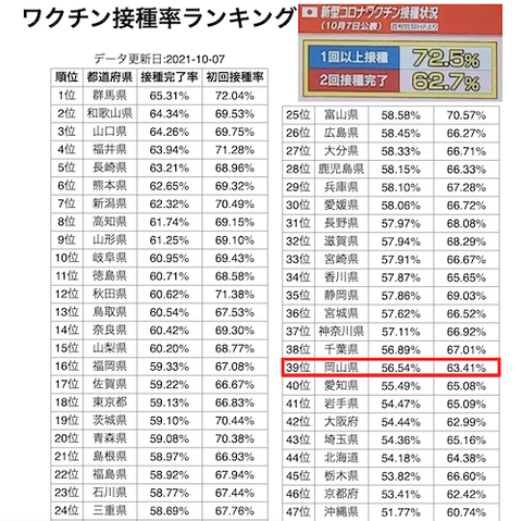 岡山　ワクチン1007