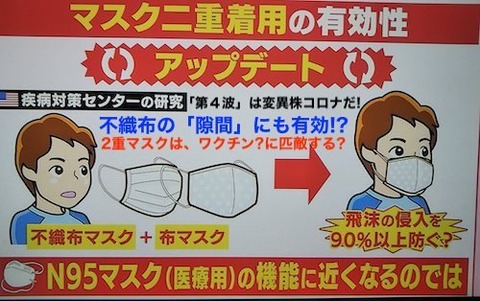 マスク2重で対策