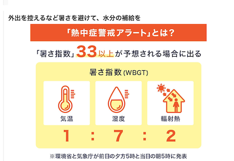体温超えの暑さも 熱中症に要警戒ss