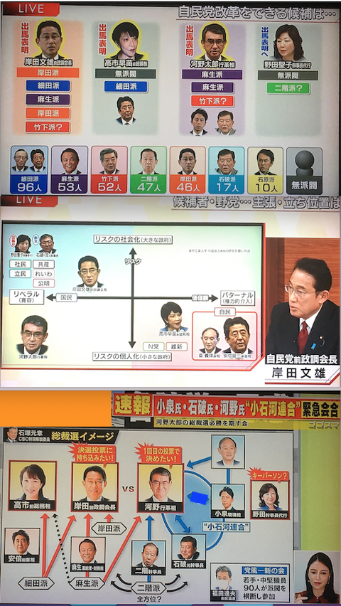 自民党総裁選へ00