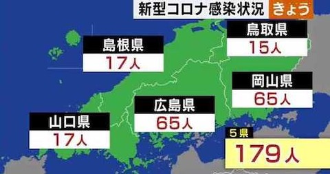 中国地方感染者0731_m