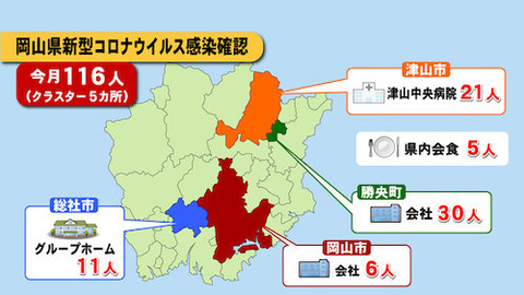 マスクなしの増加が　原因か?　