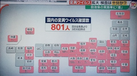 変異株 確認0404