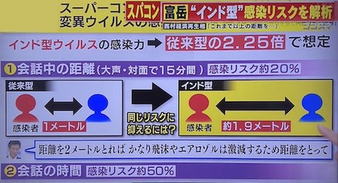 インド型変異 富嶽asa01
