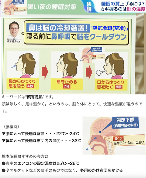 「空冷」で脳を冷やせ!s