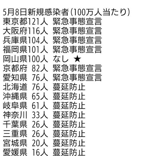 感染　都道府県00