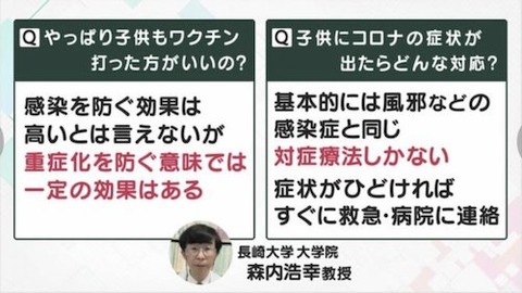 オミクロン株　子ども対策ss