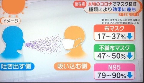東大 新型マスク研究00 image0
