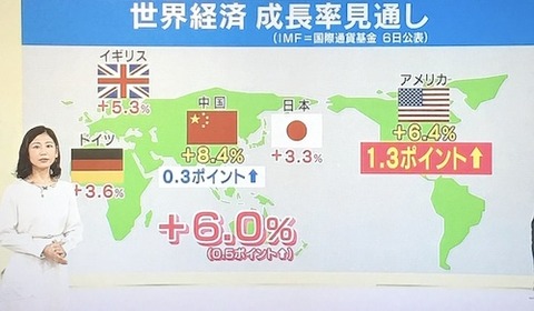 世界情勢00