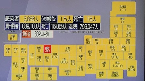 全国感染者0717u
