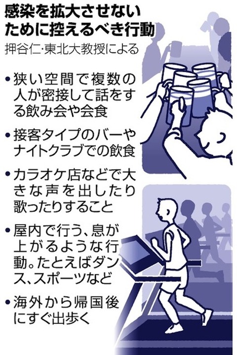 若者よ　想像して
