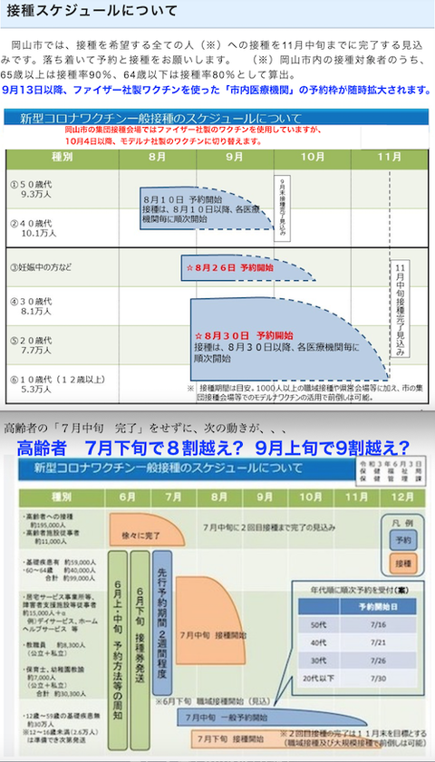 岡山 ワクチン接種の変更