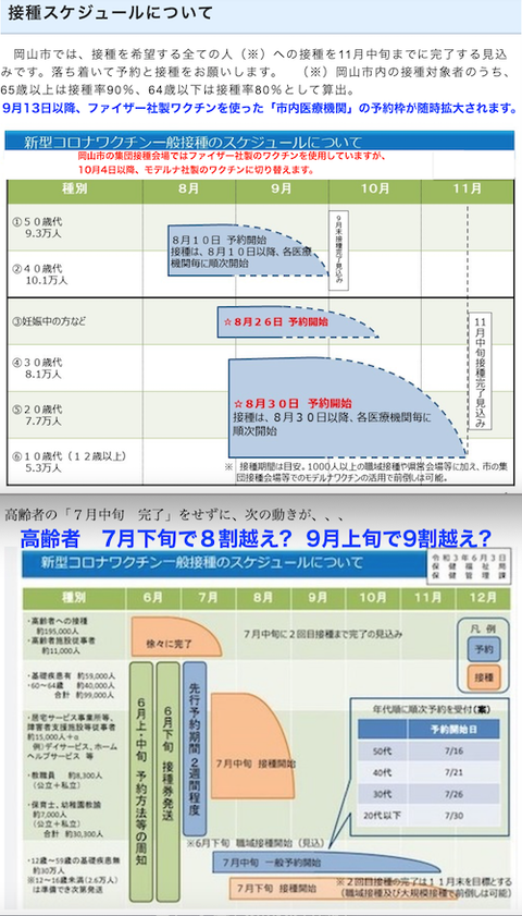 岡山　ワクチン接種の変更