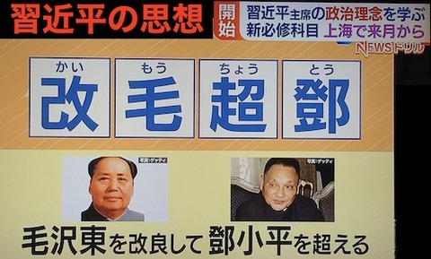 習近平の思想