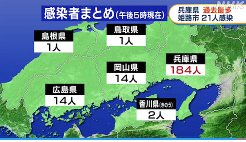 岡山 感染 2020-11-27 7.53.00
