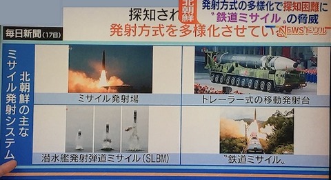 24 北朝鮮 のねらいは?