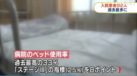 岡山 感染 2020-11-27 7.54.31