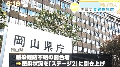 変異株 岡山03