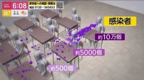 変異株 1密アウト04