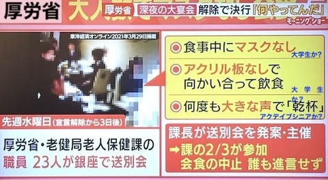 厚労省も大学生も同じか?
