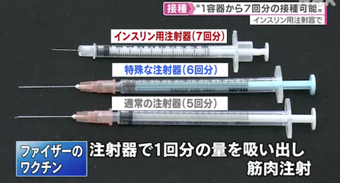 7人分 接種可能?02