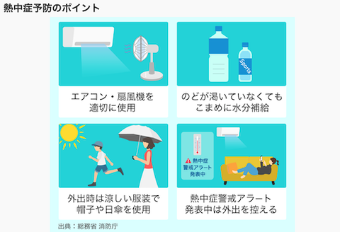 「熱中症に注意を」
