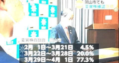 i変異株 岡山08