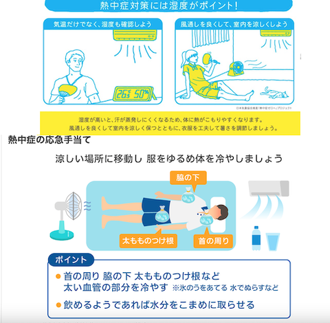 梅雨時の「熱中症」対策?