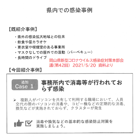 県内感染例 追加