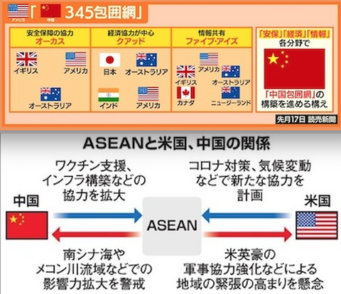 32 米中 ASEANと345包囲