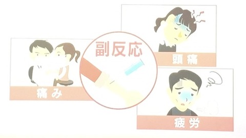 ワクチン　副反応　