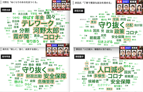 総裁選 演説の言葉