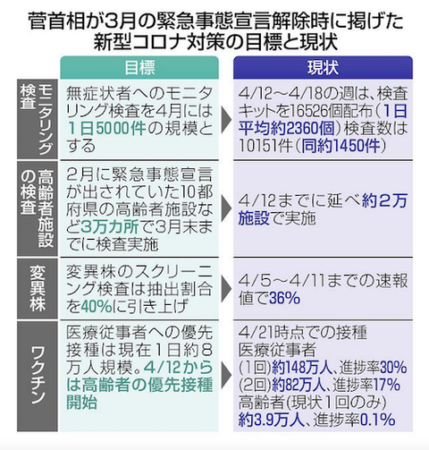 がんばれ　菅首相01