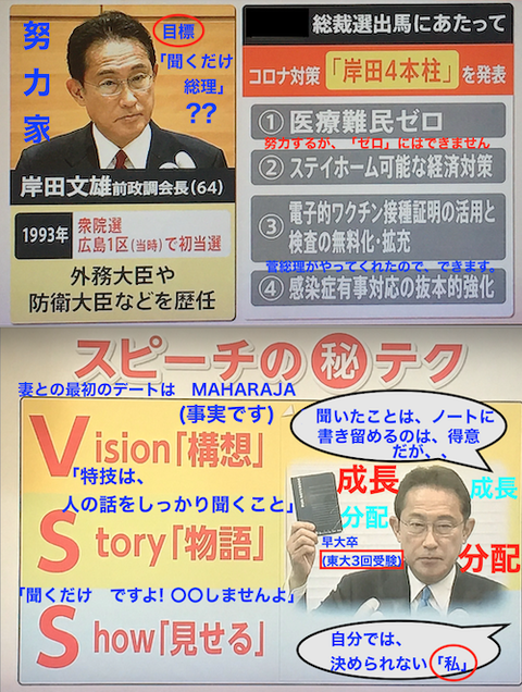 03総裁選　岸田新総理