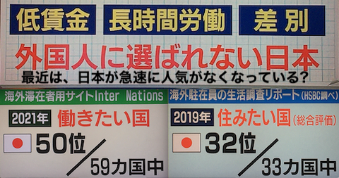 09 日本は急速に人気がない方向?