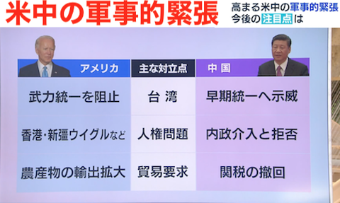 米中 台湾 人権 貿易 1007s